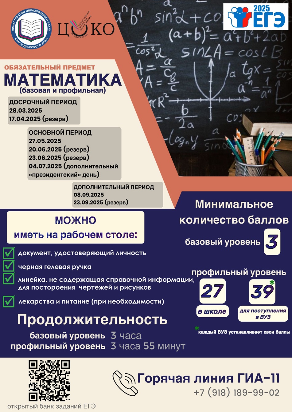 Математика
